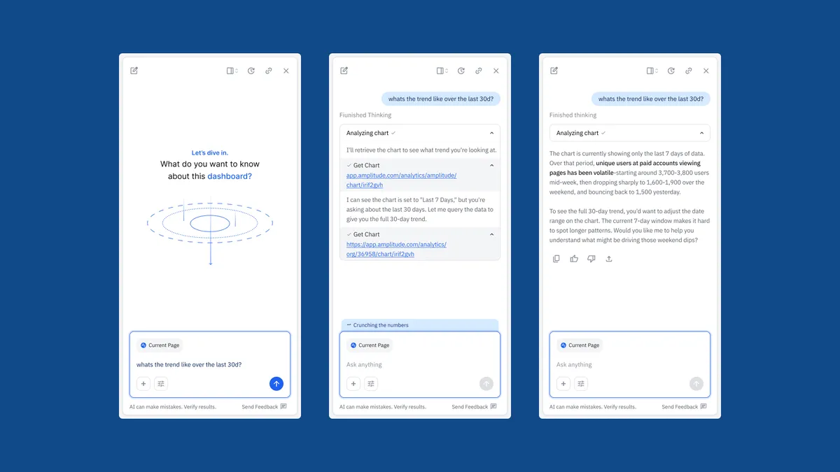 Global Agent conversation flow - question, analysis, and insight in three panels